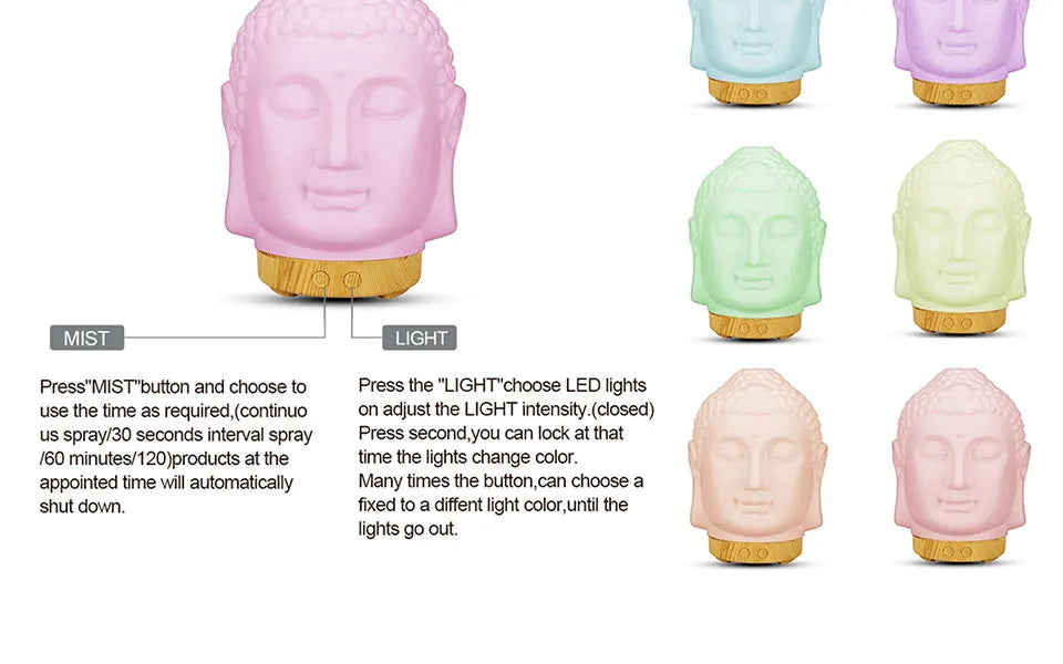 Buddha Head Essential Oil Diffuser – 100ml Aromatherapy Ultrasonic Humidifier with LED Night Light