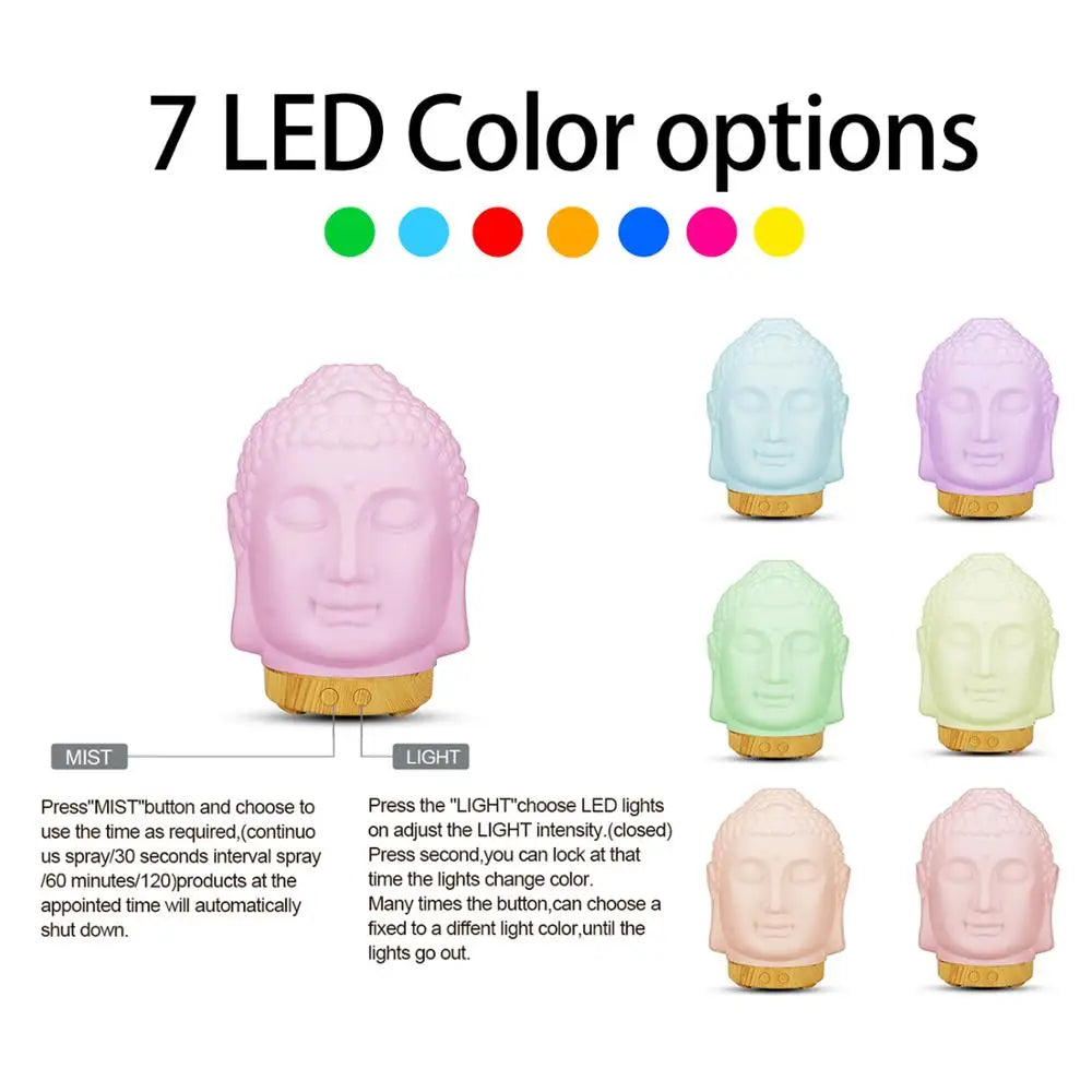 Buddha Head Essential Oil Diffuser – 100ml Aromatherapy Ultrasonic Humidifier with LED Night Light