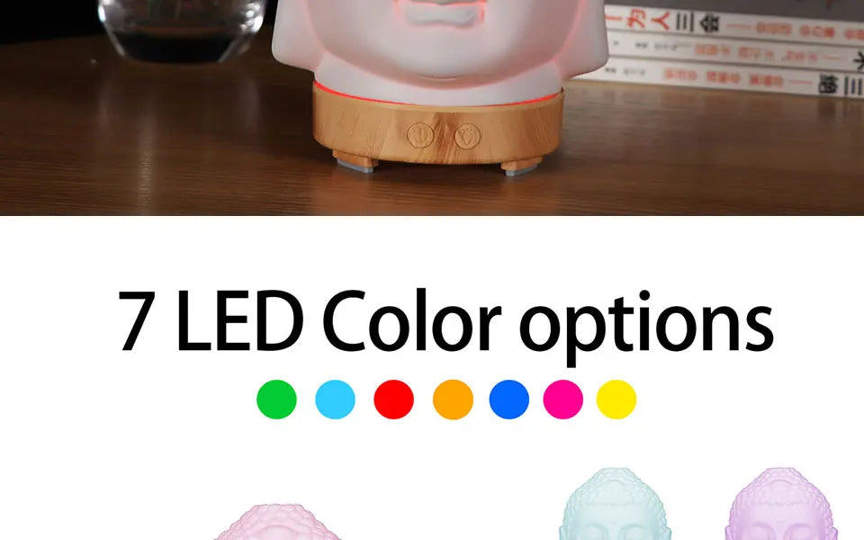 Buddha Head Essential Oil Diffuser – 100ml Aromatherapy Ultrasonic Humidifier with LED Night Light