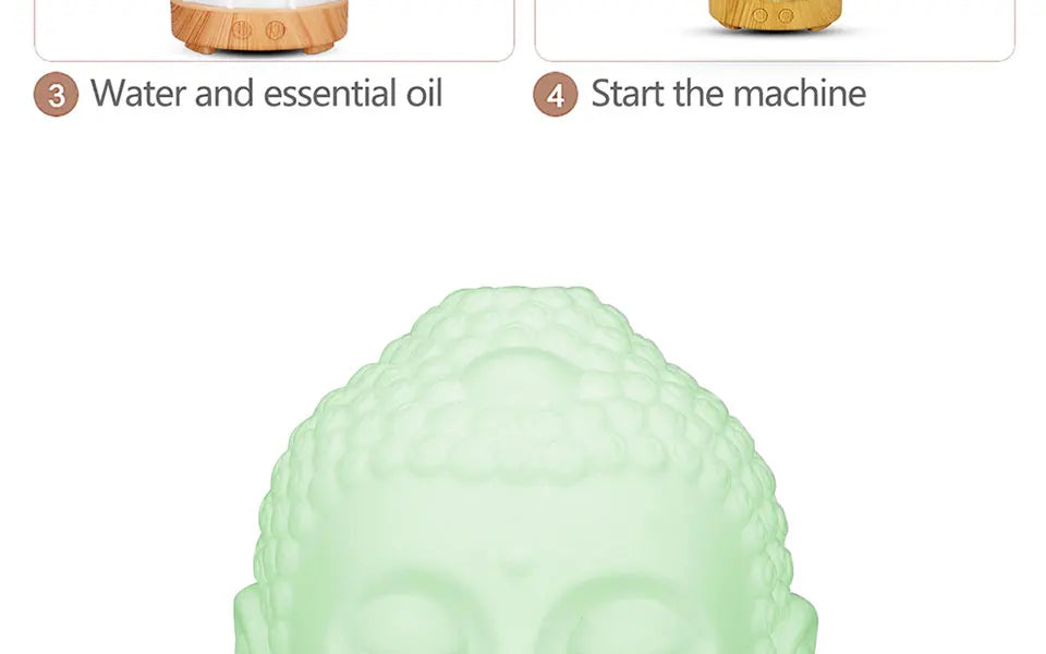 Buddha Head Essential Oil Diffuser – 100ml Aromatherapy Ultrasonic Humidifier with LED Night Light