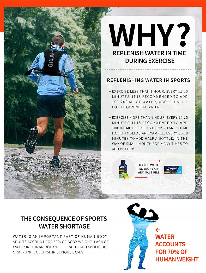 5L Hydration Running Backpack – Quick-Dry Lightweight Water Pack for Marathon & Cycling