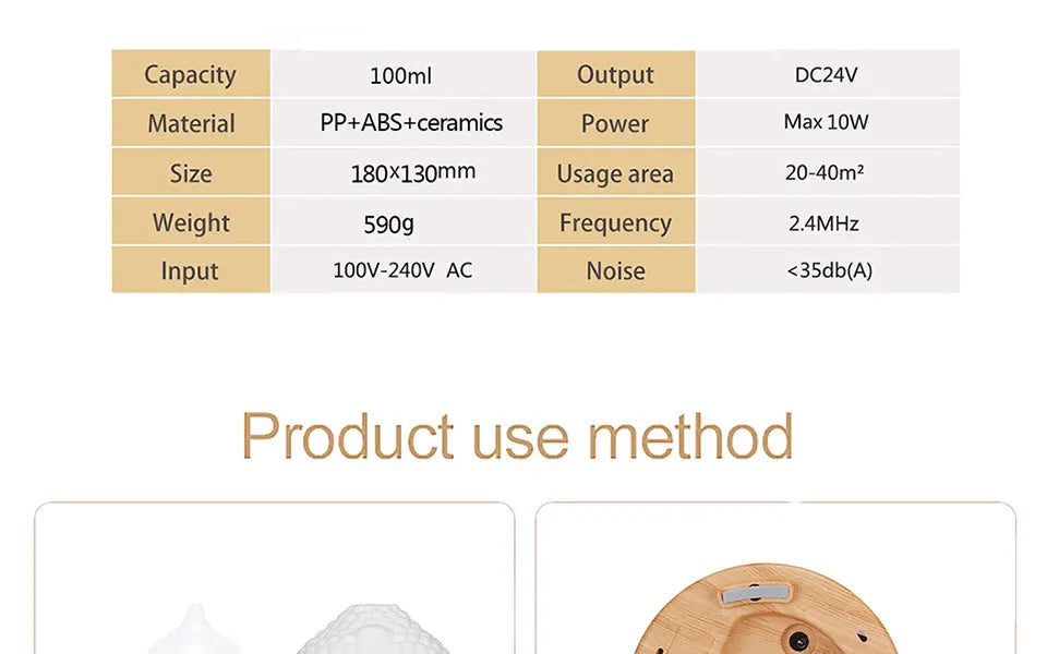 Buddha Head Essential Oil Diffuser – 100ml Aromatherapy Ultrasonic Humidifier with LED Night Light