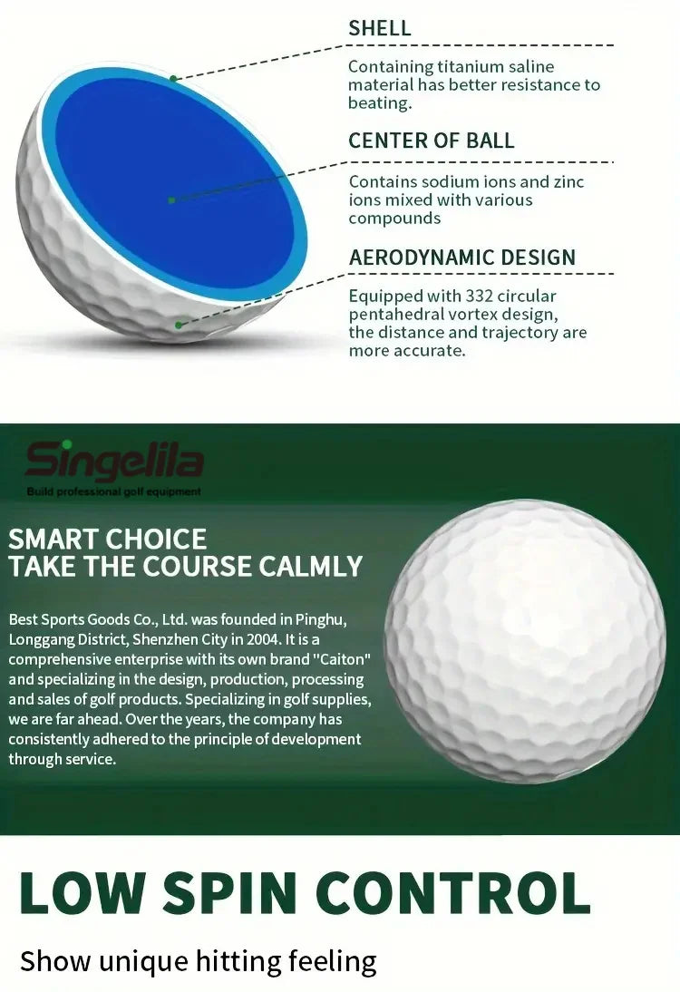 🏌️ 10PCS PU Foam Golf Balls – Elastic Indoor & Outdoor Practice Balls