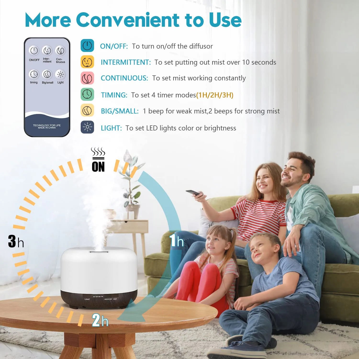 500ml Essential Oil Diffuser – Remote Control Aromatherapy Ultrasonic Humidifier for Home & Office