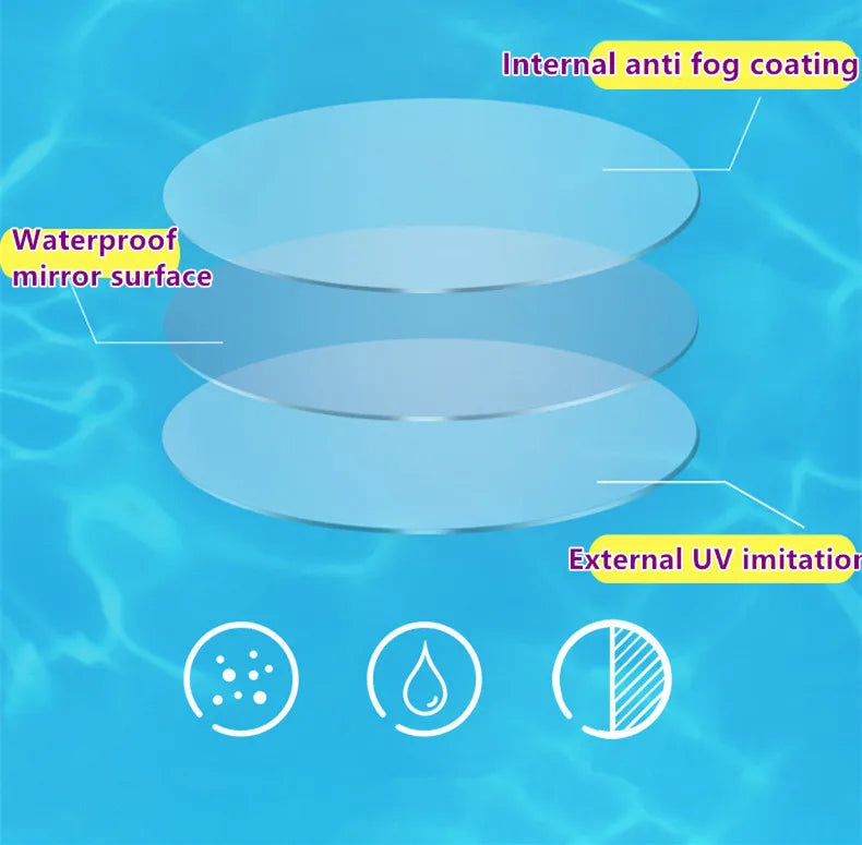 🥇 ARENA Pro Swim Goggles with Earplugs