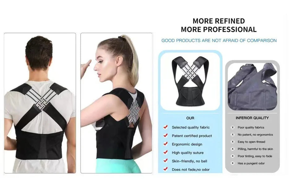 Magnetic Therapy Posture Corrector – Adjustable Shoulder & Spine Support Brace