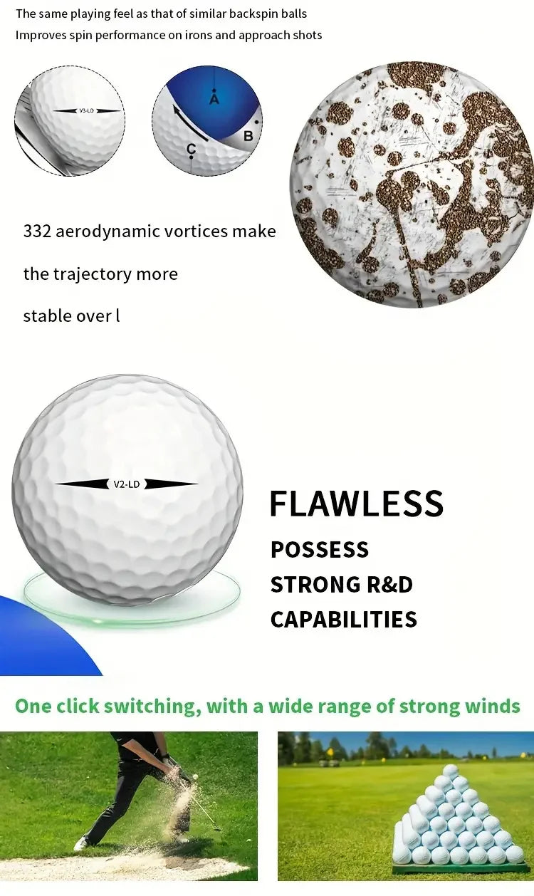 🏌️ 10PCS PU Foam Golf Balls – Elastic Indoor & Outdoor Practice Balls