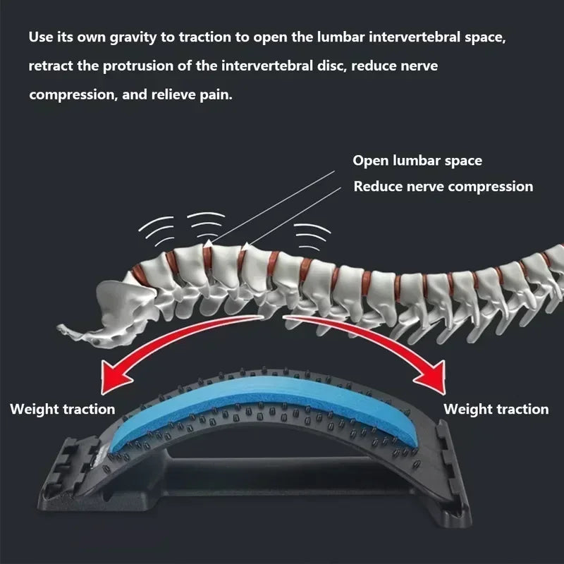 🧘‍♂️ Back Stretcher & Massager – Multi-Level Lumbar Spine Pain Relief Support Tool