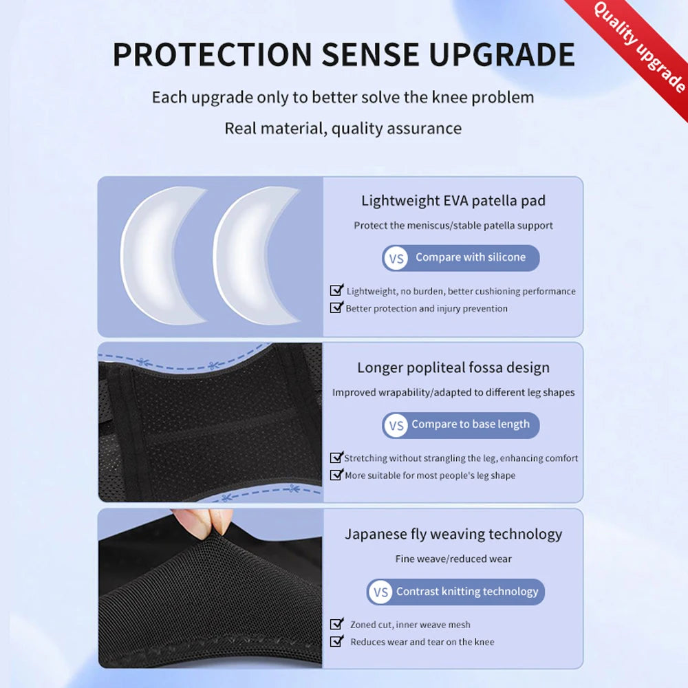 Adjustable Knee Brace w/ Side Stabilizers – Meniscus Tear & Arthritis Pain Relief