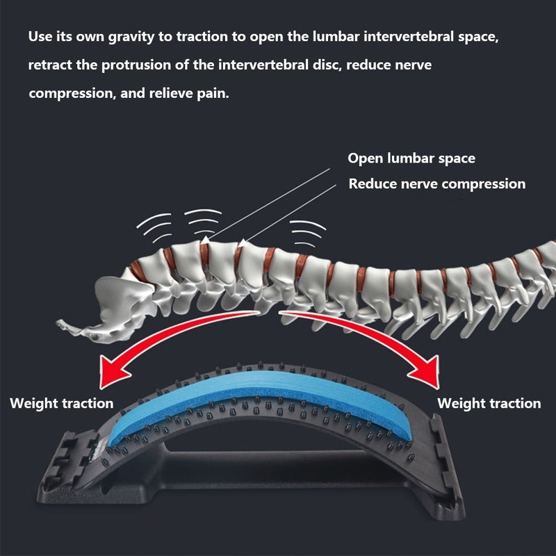 Back Stretcher & Massager – Multi-Level Lumbar Spine Pain Relief Support Tool