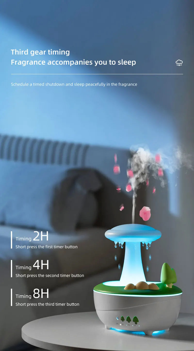 Mushroom Raindrop Aroma Diffuser – Night Light Essential Oil Humidifier for Home