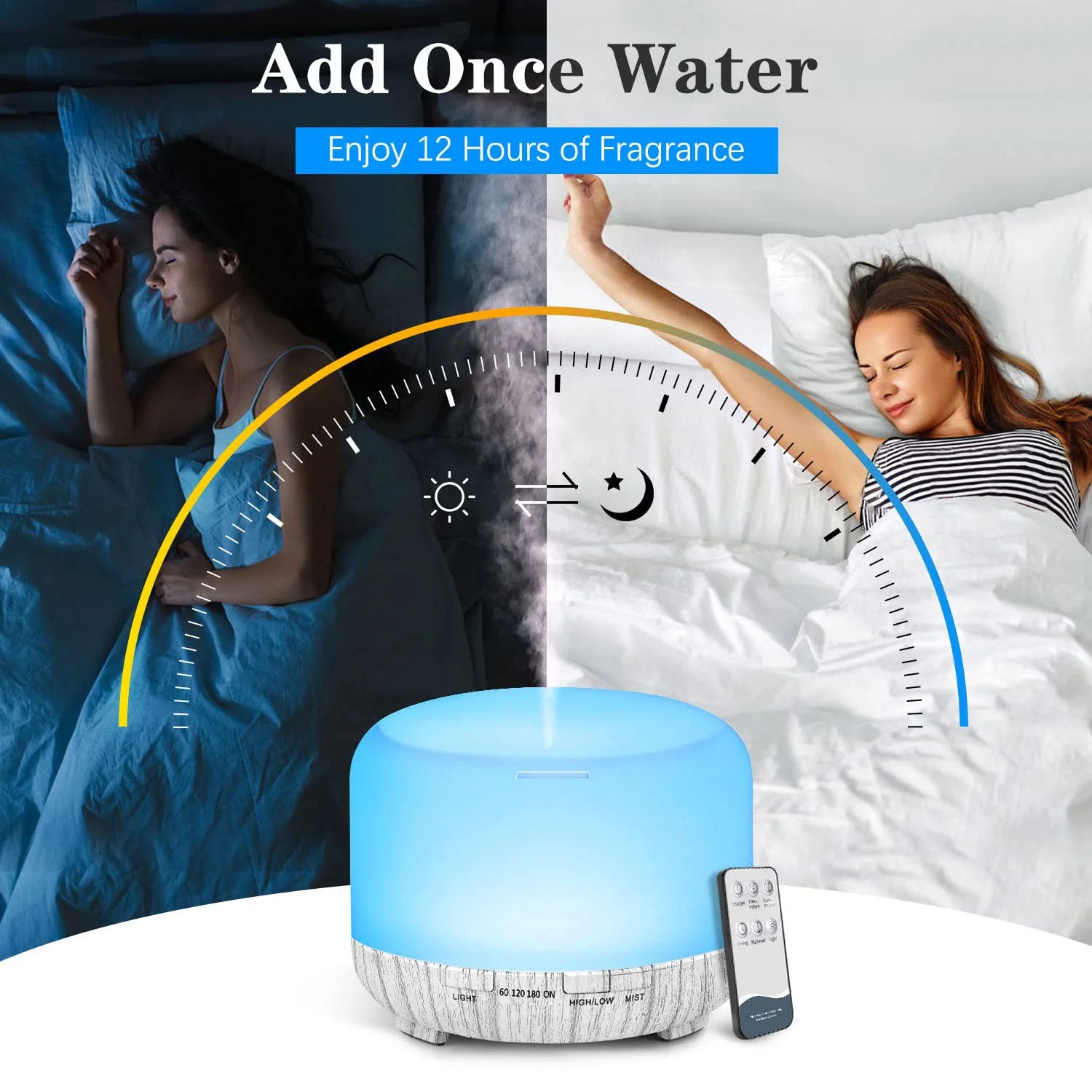 500ml Essential Oil Diffuser – Remote Control Aromatherapy Ultrasonic Humidifier for Home & Office