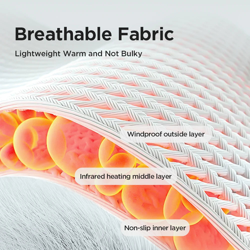 Electric Foot & Ankle Massager with Heat – Cordless Vibration Wrap for Pain Relief & Recovery